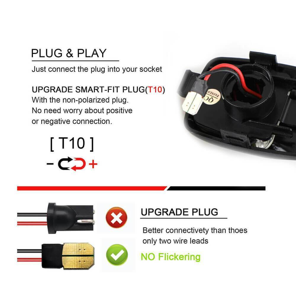 LED License Plate Light Lamp - Mahovastore