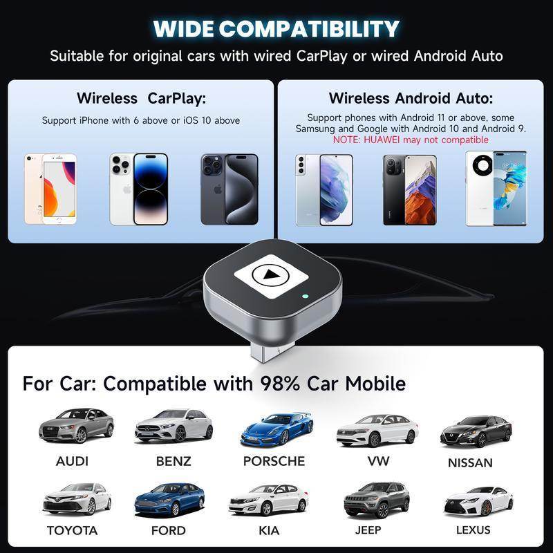 Wireless CarPlay & Android Auto Adapter - Mahovastore
