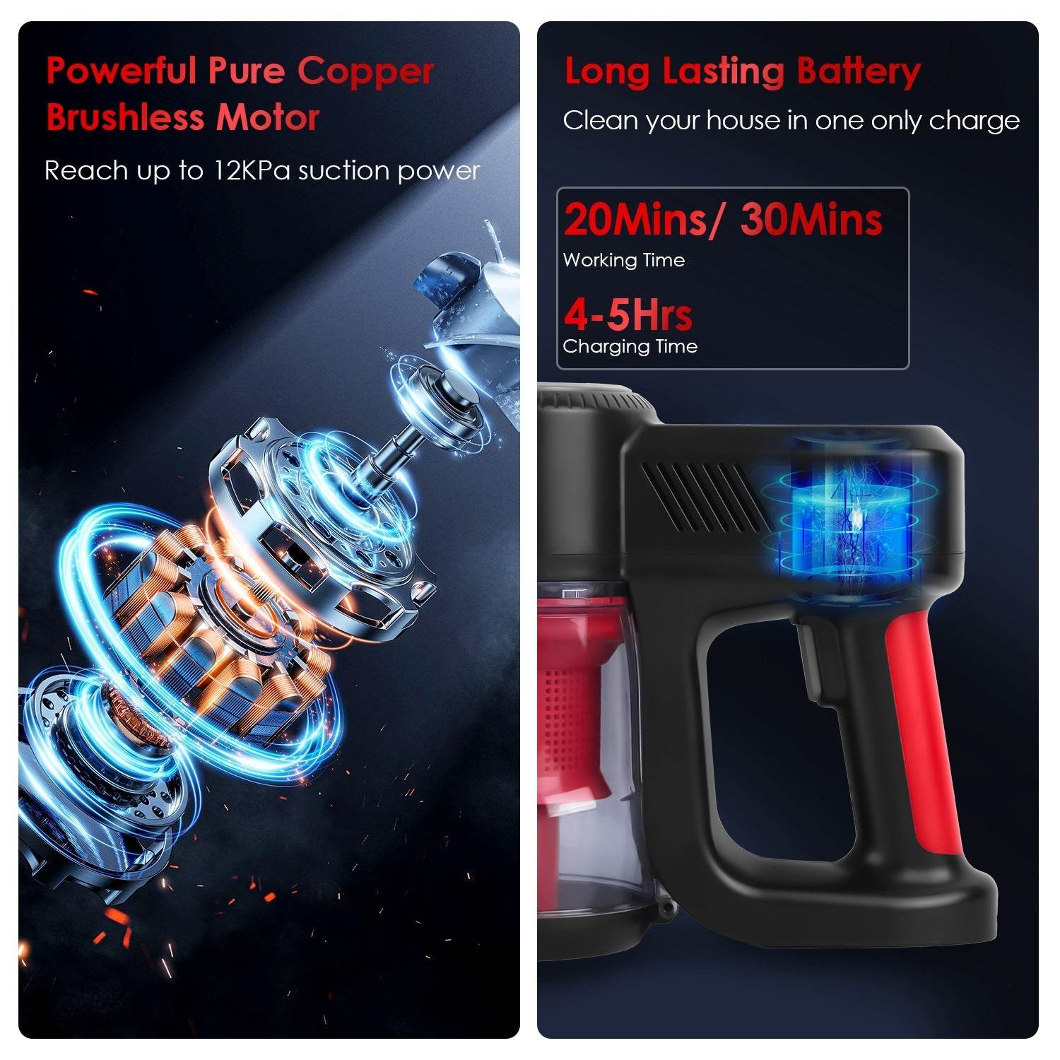 Best Handheld Vacuum Cleaner – 12000PA Cordless with LED Light - Mahovastore