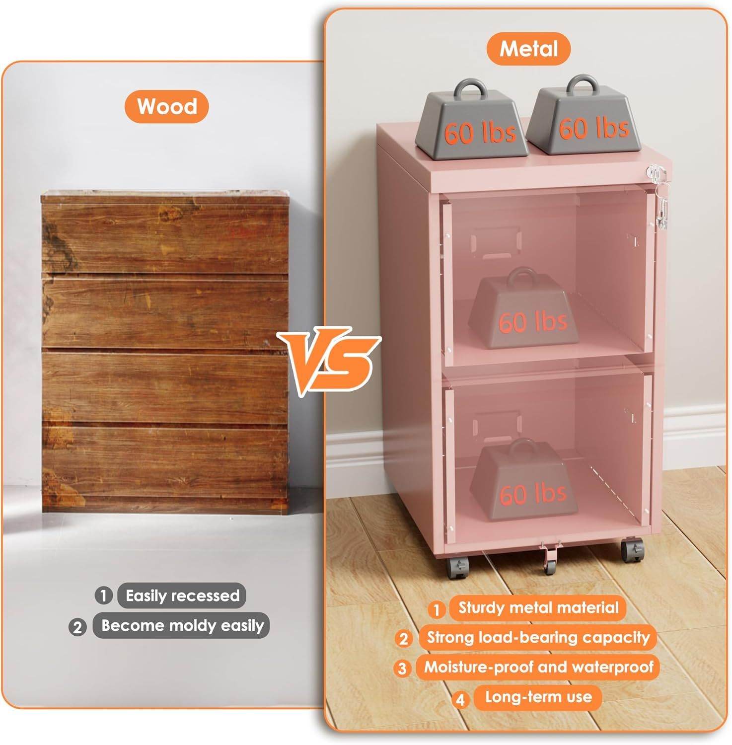 2-Drawer Mobile File Cabinet with Lock - Mobile Cabinet - Mahovastore